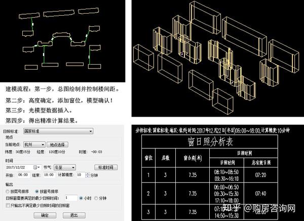 杭州阳光城未来悦楼盘户型综合分析点评日照采光计算分析篇