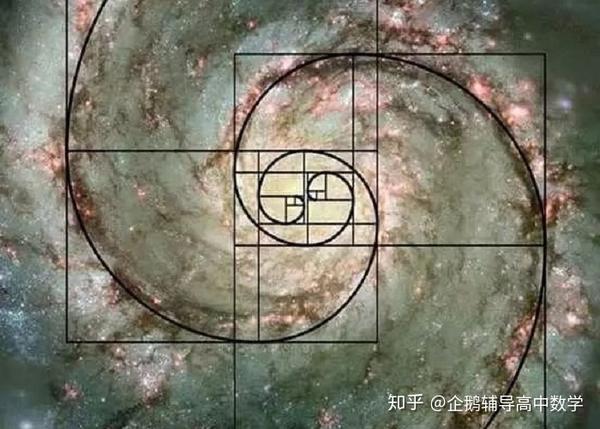 数学idol养成计划古代爱情竟然是用斐波那契数列去预测的