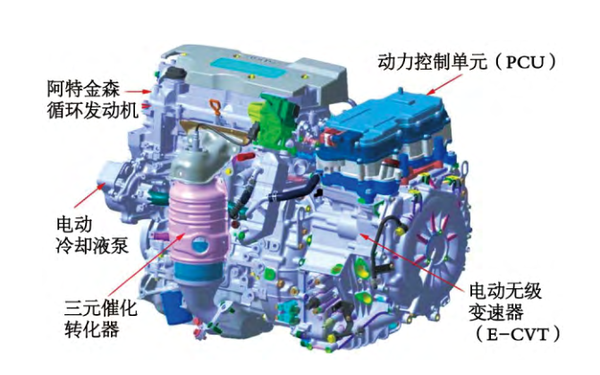 (2016款本田雅阁混动发动机示意图)