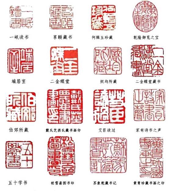 中国藏书章与藏书印,藏书章内容,藏书章盖在哪?