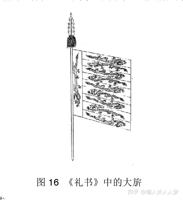 中军坐纛旗(大明(实际上采用古制仍然需要几何化复原为矢量图,只是