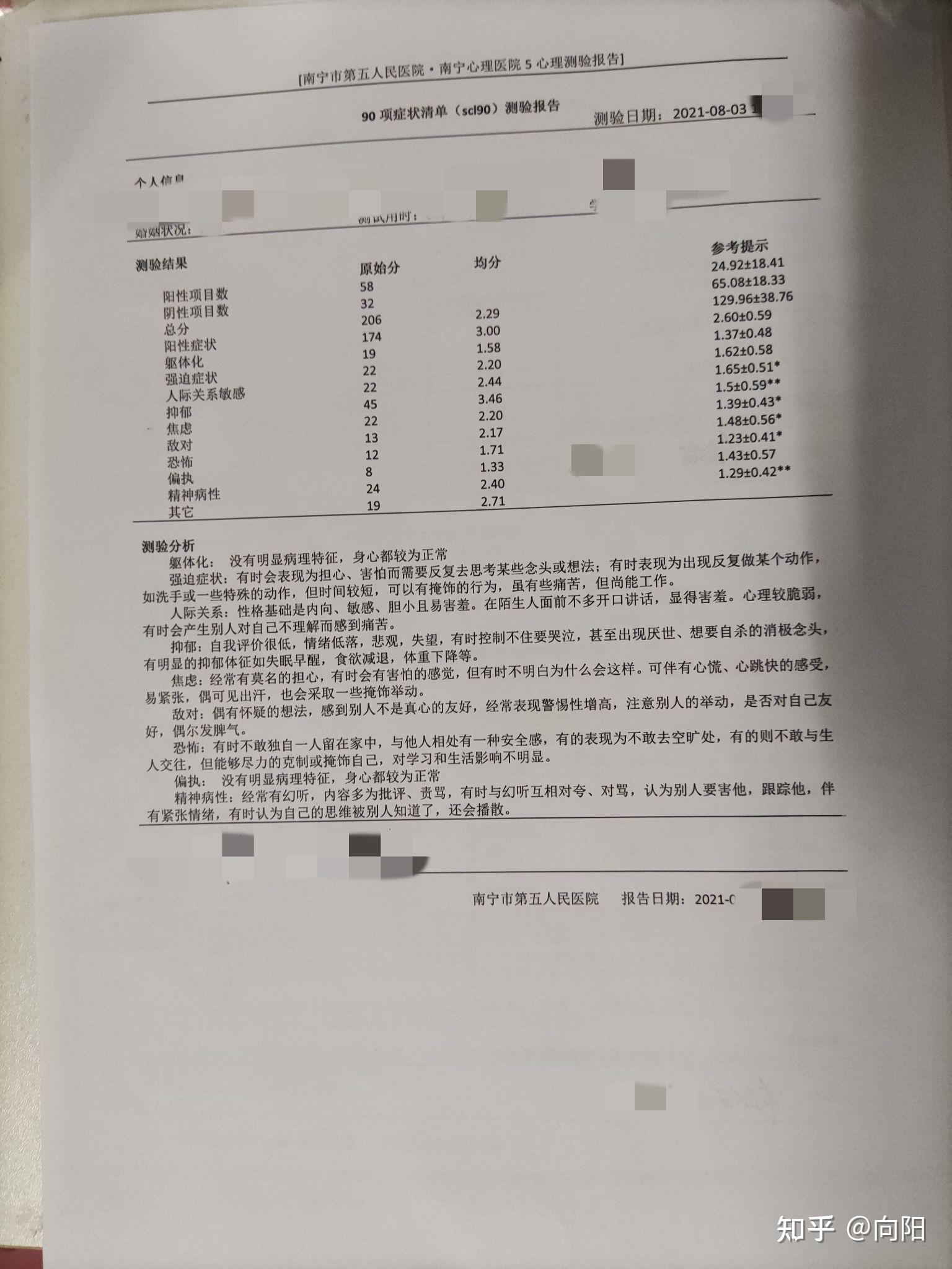 广西南宁市第五人民医院心理医院抑郁症检查