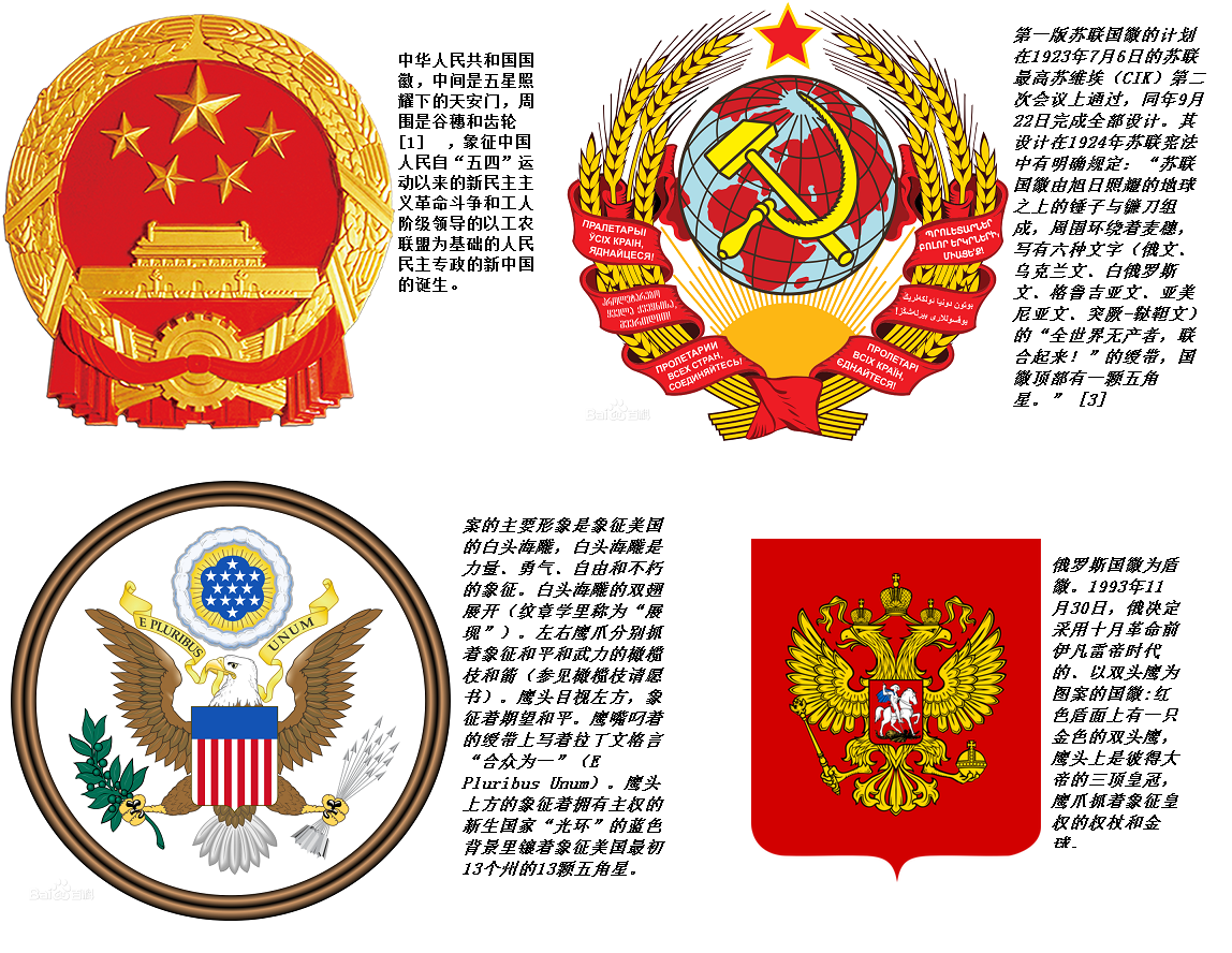 中美苏俄国徽对比