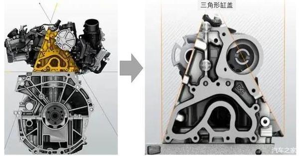 一刀说奔驰未来的小排量主力m28213t发动机