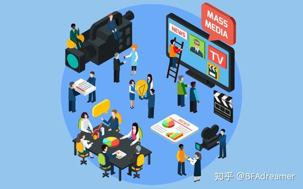 北电考研|视听新媒体创作真题分析与授课大纲