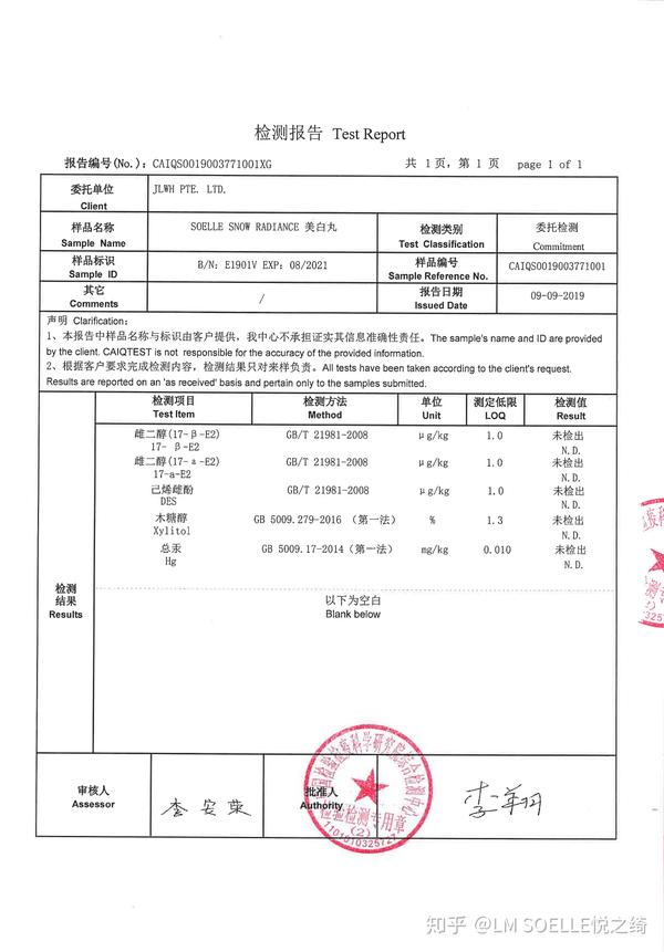 中国检验检疫科学研究院检测报告