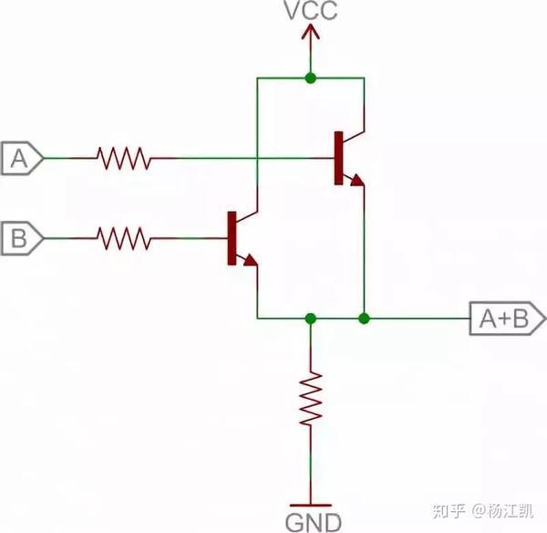 或门  