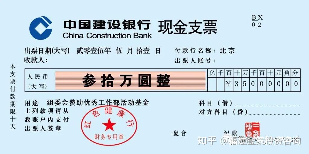 金策投融资俱乐部支票本票汇票的区别及联系