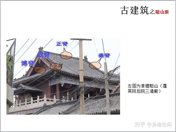 中国古建筑屋顶结构工艺鉴赏