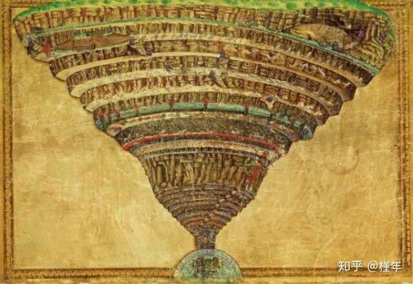 波提切利画的地狱图