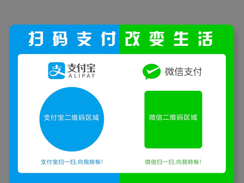 4月起,扫码支付每日限额了!