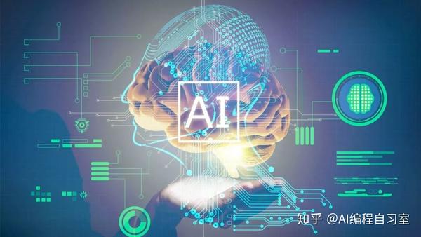 2020年人工智能领域技术,主要的核心技术都有哪些?