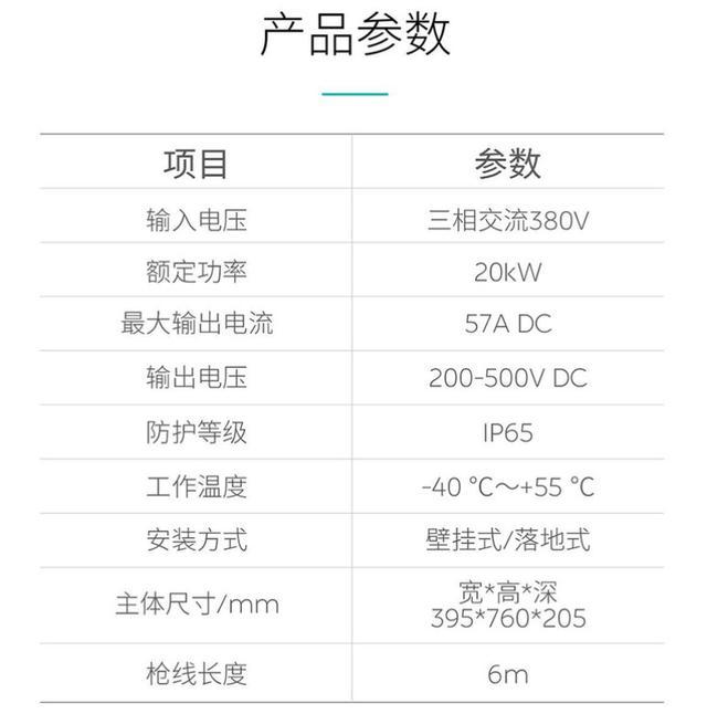 充电时间快三倍解读蔚来全新充电桩