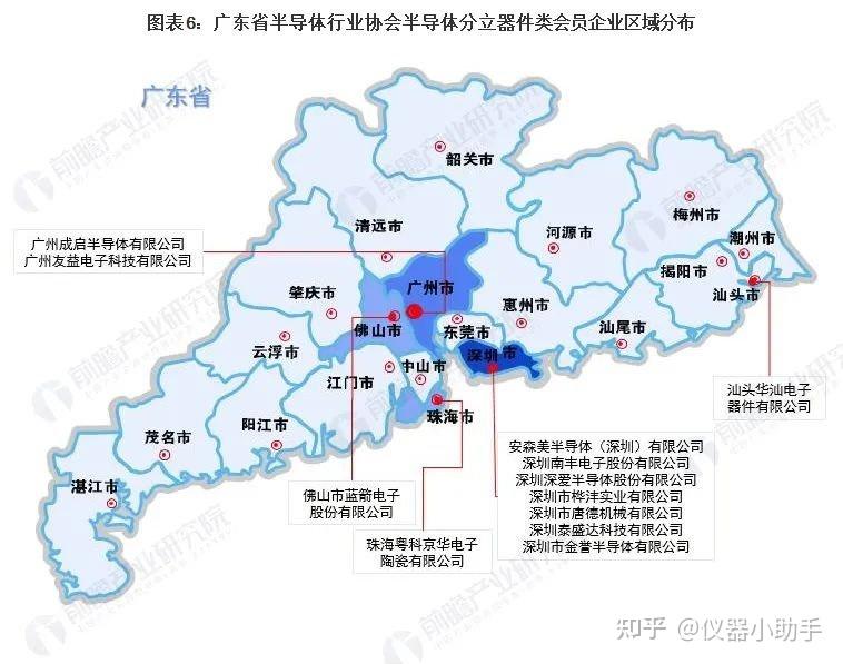 广东省分立器件企业数量最多从半导体分立器件制造企业的区域分布