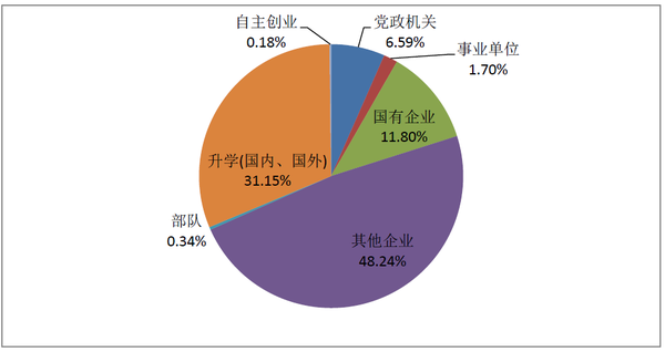 法学界的黄埔军校西南政法大学