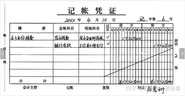 尽管现在财务软件已经普及,但作为会计做账的基础,账务手工帐做账原理