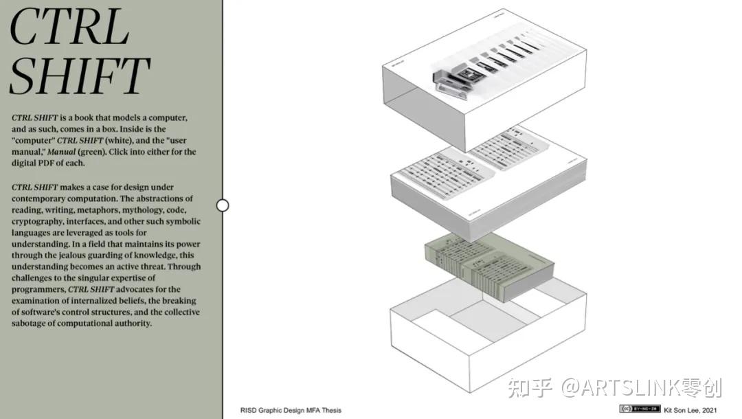 as medium感谢罗德岛设计学院的同学们于院校官网分享的毕业作品