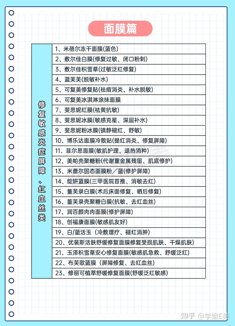 医美测评e美类护肤品清单各种肤质都有