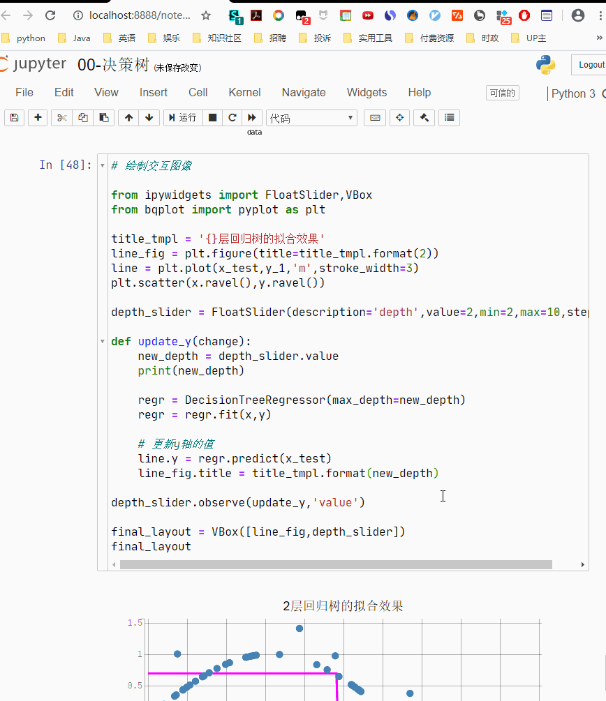 treeimportdecisiontreeregressorfromipywidgetsimportfloatslider
