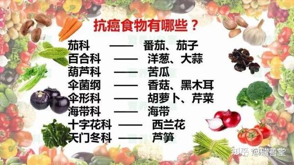 真的有抗癌食物吗抗癌食物怎么吃