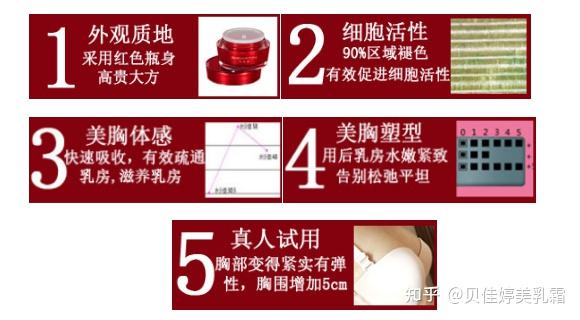 贝佳婷丰胸产品管用吗?真人评测一定要看!