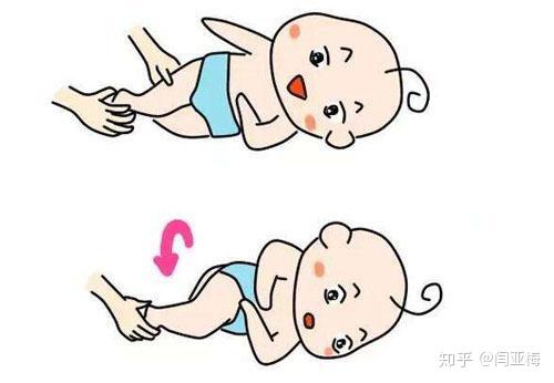 这样训练,帮助宝宝熟练掌握翻身动作
