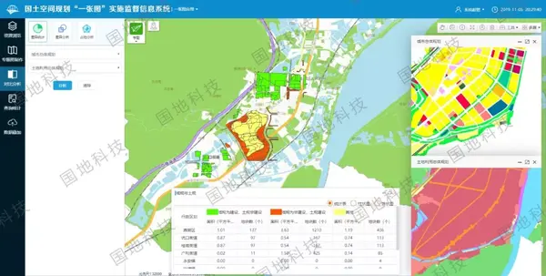 为国土空间规划编制,管理提供包括资源浏览,专题图制作,对比分析,查询