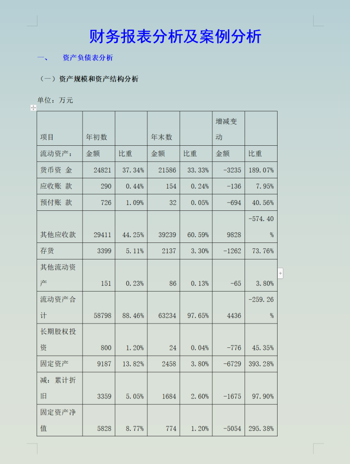 20页财务报表分析及案例分析,让你变精通