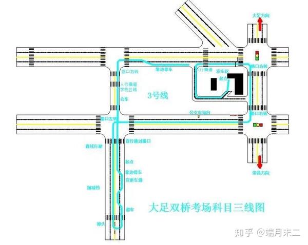 重庆双桥考科三,过来人的心路历程