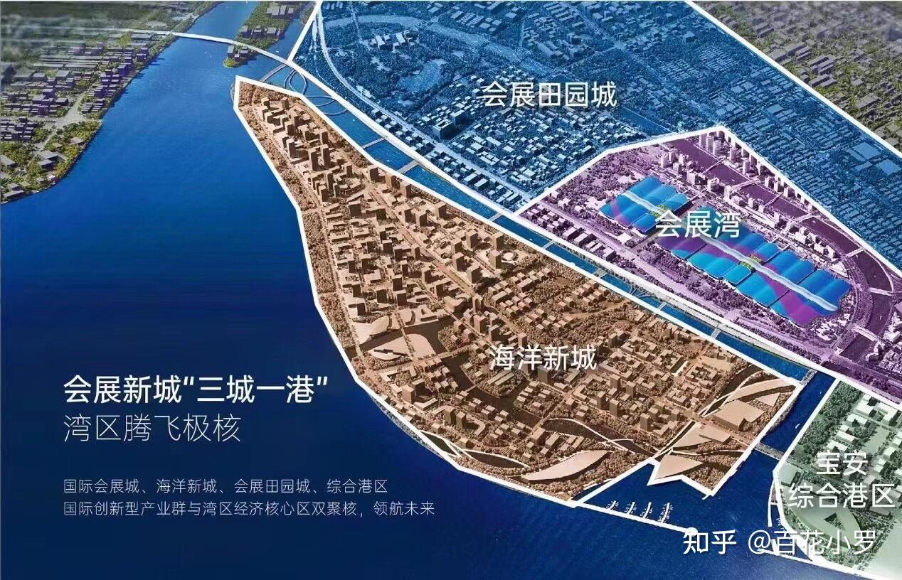 大空港新城 国际会展 双地铁加持 近机场 民电通燃气带阳台 小高层看