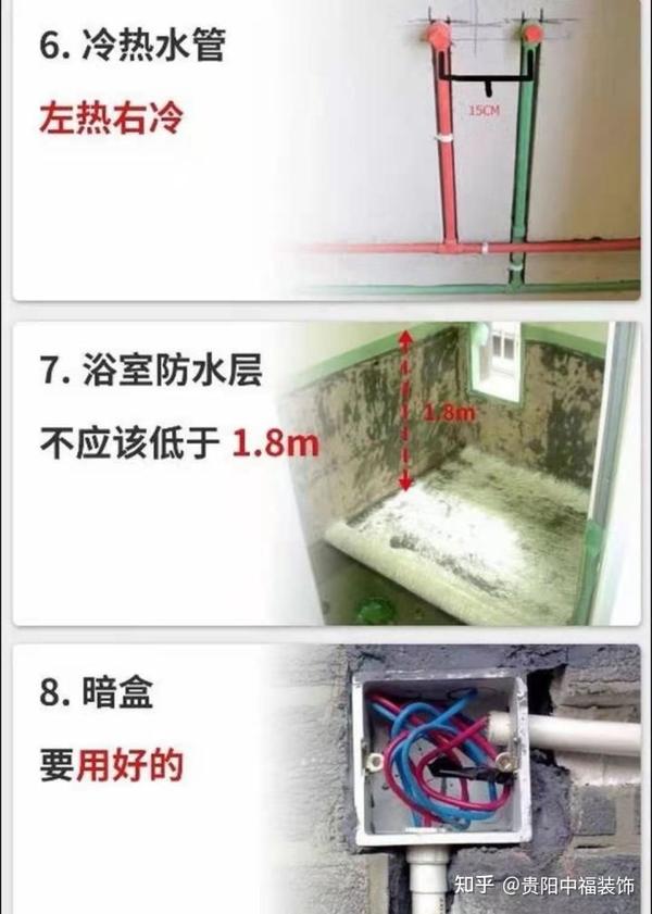 4m 【6】冷热水管左热右冷,两水管相距15cm 【7】浴室防水层,不应该低