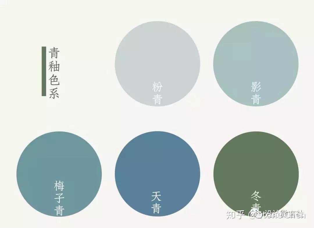 青釉色系(图片来自故宫博物院公众号)