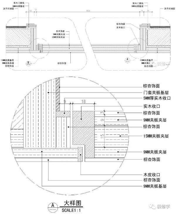 (单价300~1500/㎡) 点我了解软包硬包 隐形门工艺   隐形门要比一般