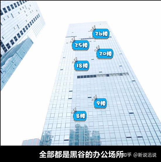 位于厦门万科云玺的黑谷科技,目前已经拥有6层办公楼,近1000名的优秀