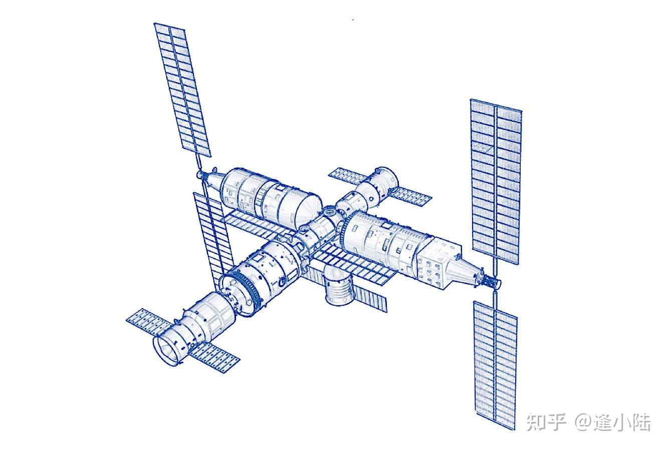 中国空间站什么时候上人