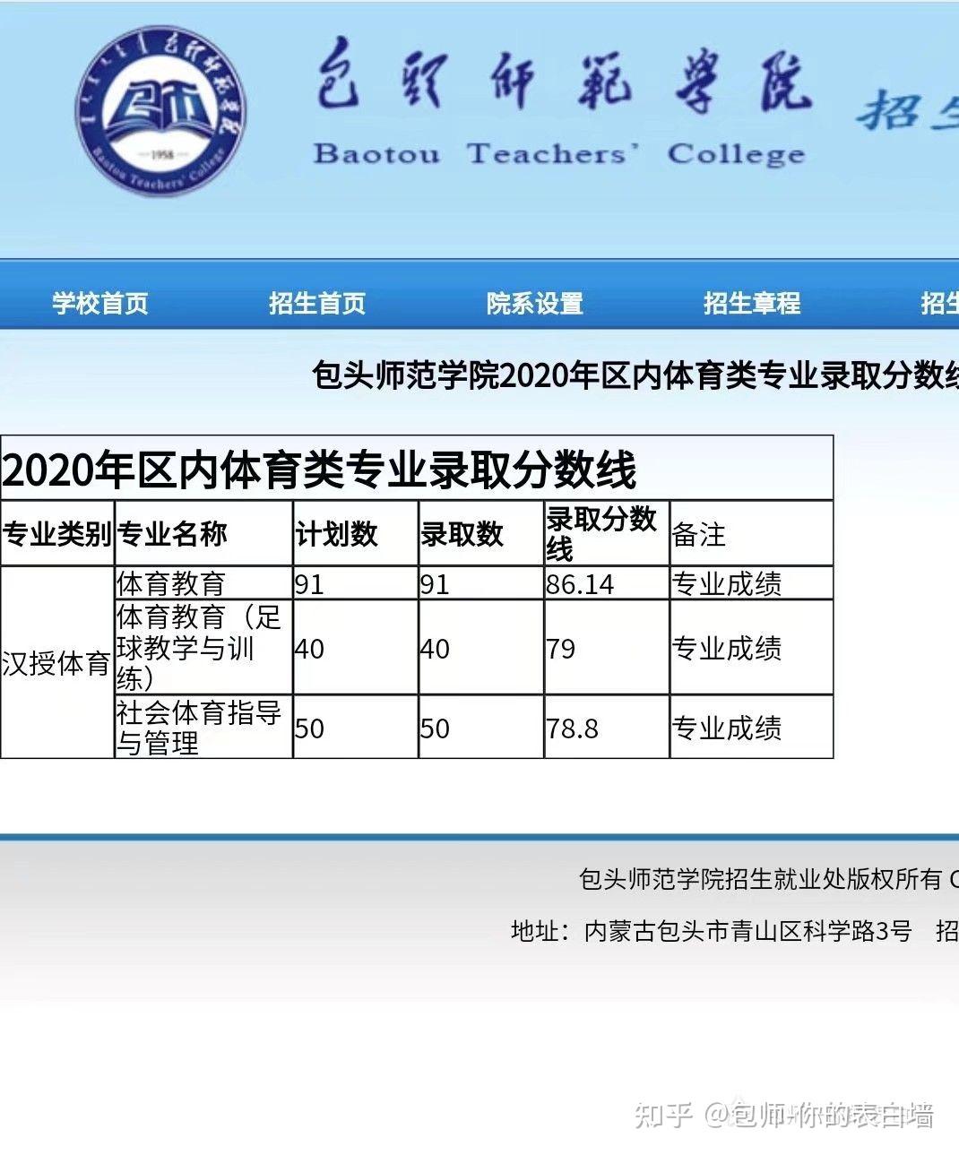 内蒙古科技大学包头师范学院二本分数线是多少