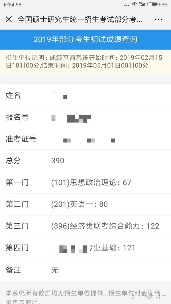 2019考研成绩陆续公布,查到成绩的你是什么感受?