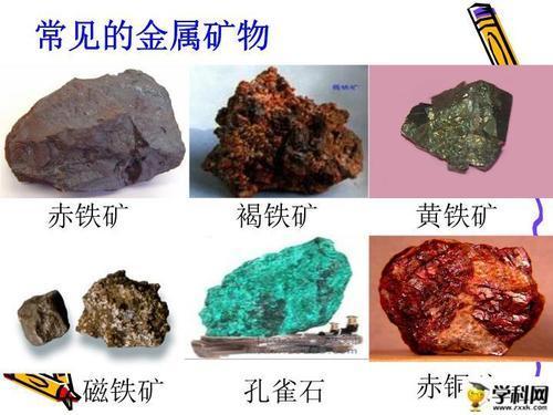 金属矿石成分分析 稀有金属矿石分析