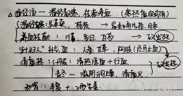 7.小柴胡合半夏厚朴汤