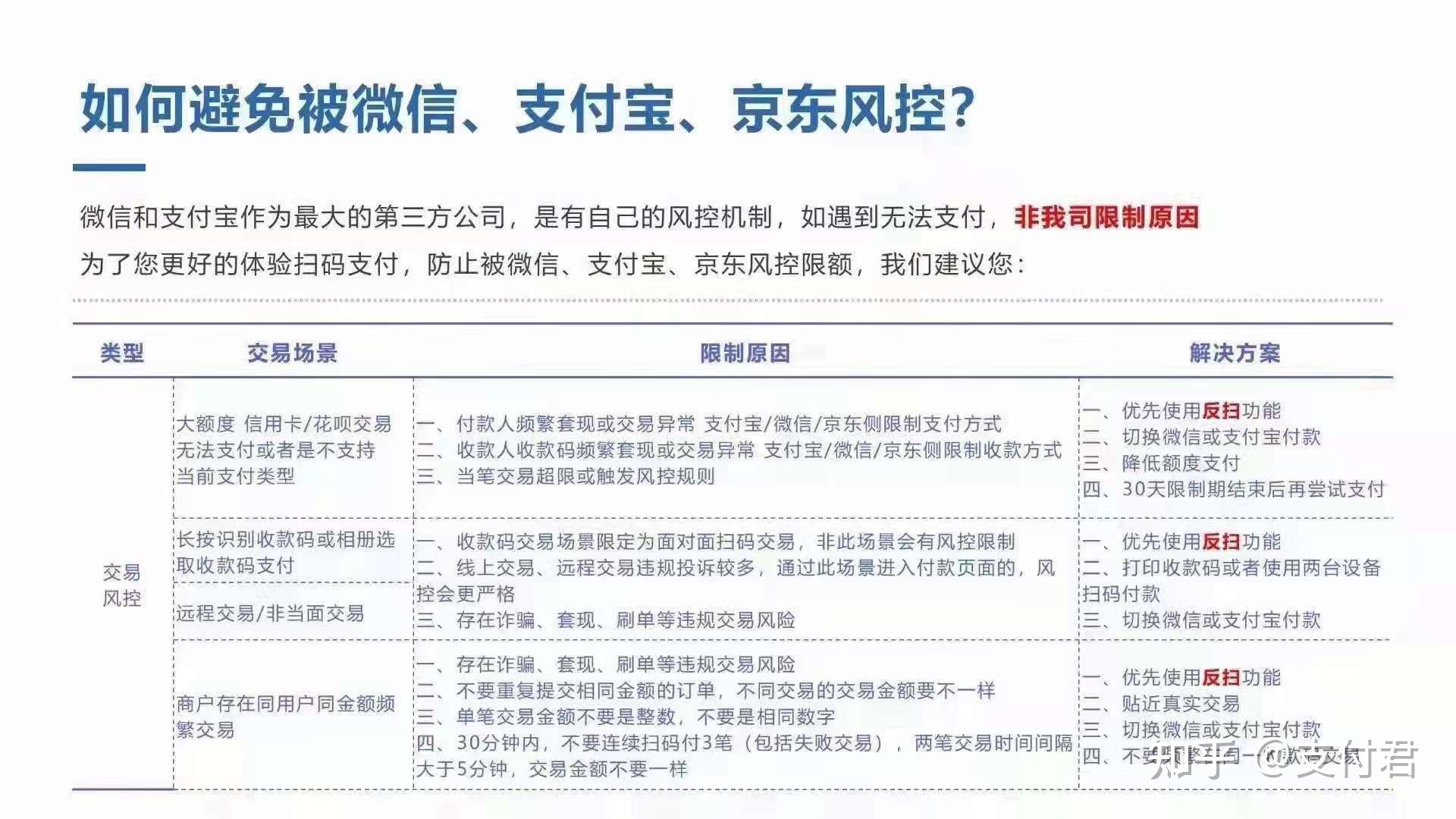 京东接码有什么风险