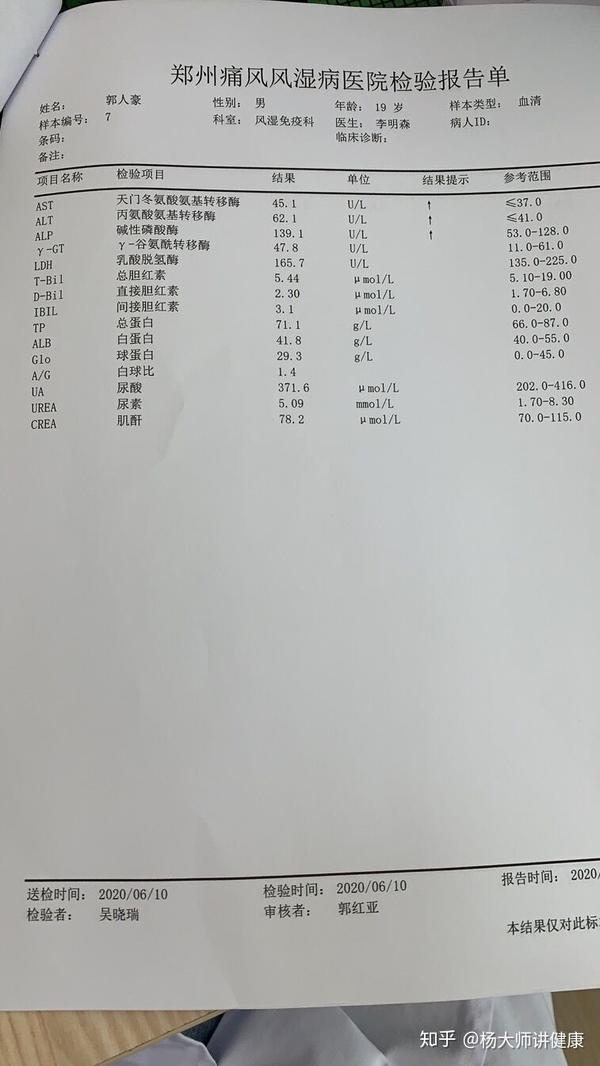 [痛风案例分享]19岁,00后已经被查出痛风2年