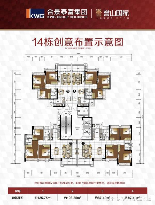 再推新增城十年成熟大盘合景誉山国际14栋87125方3月14日发售