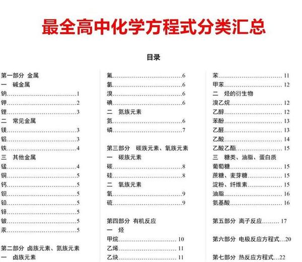 北大学姐熬夜整理高中化学化学方程式分类汇总用到高考附眼瞎巧记法