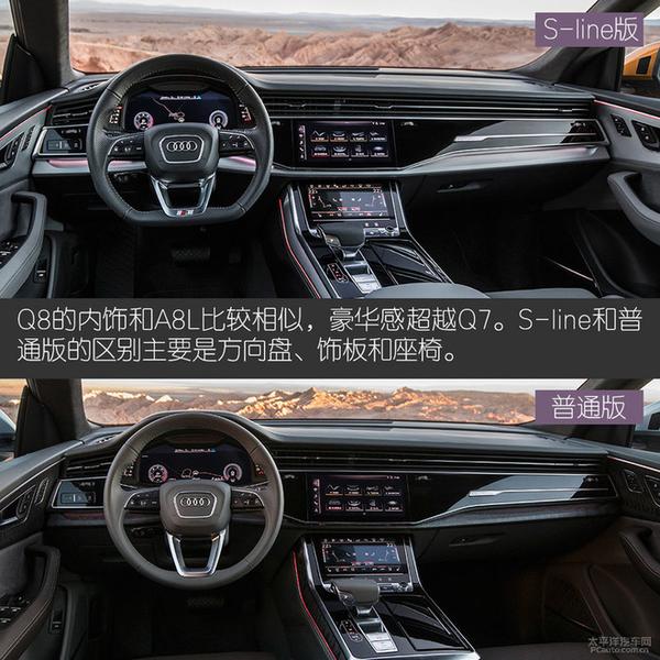 令人着迷的异类 海外试驾奥迪q8 55tfsi