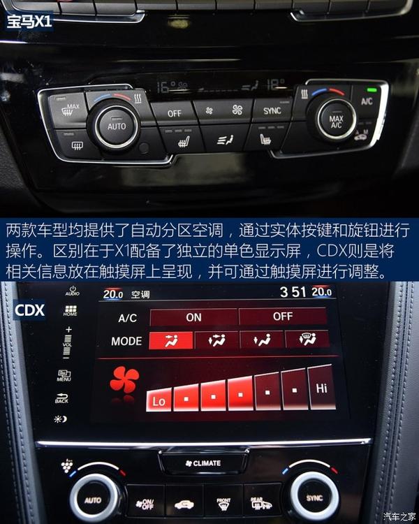 优势差异明显讴歌cdx静态对比宝马x1