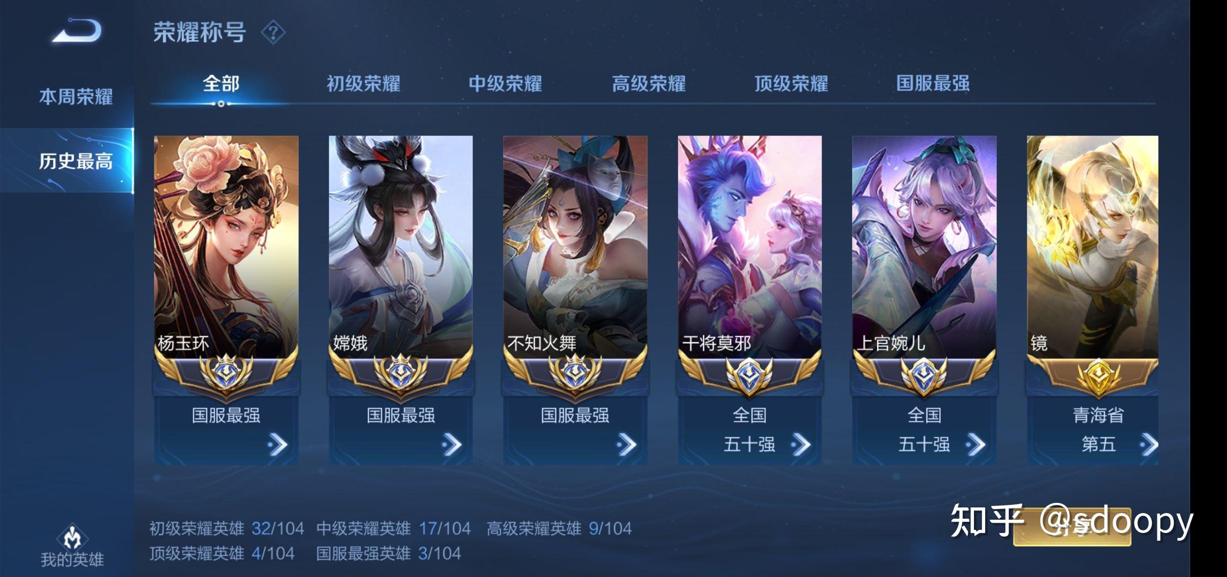 巅峰赛前一百国服单排百星王者哪家强
