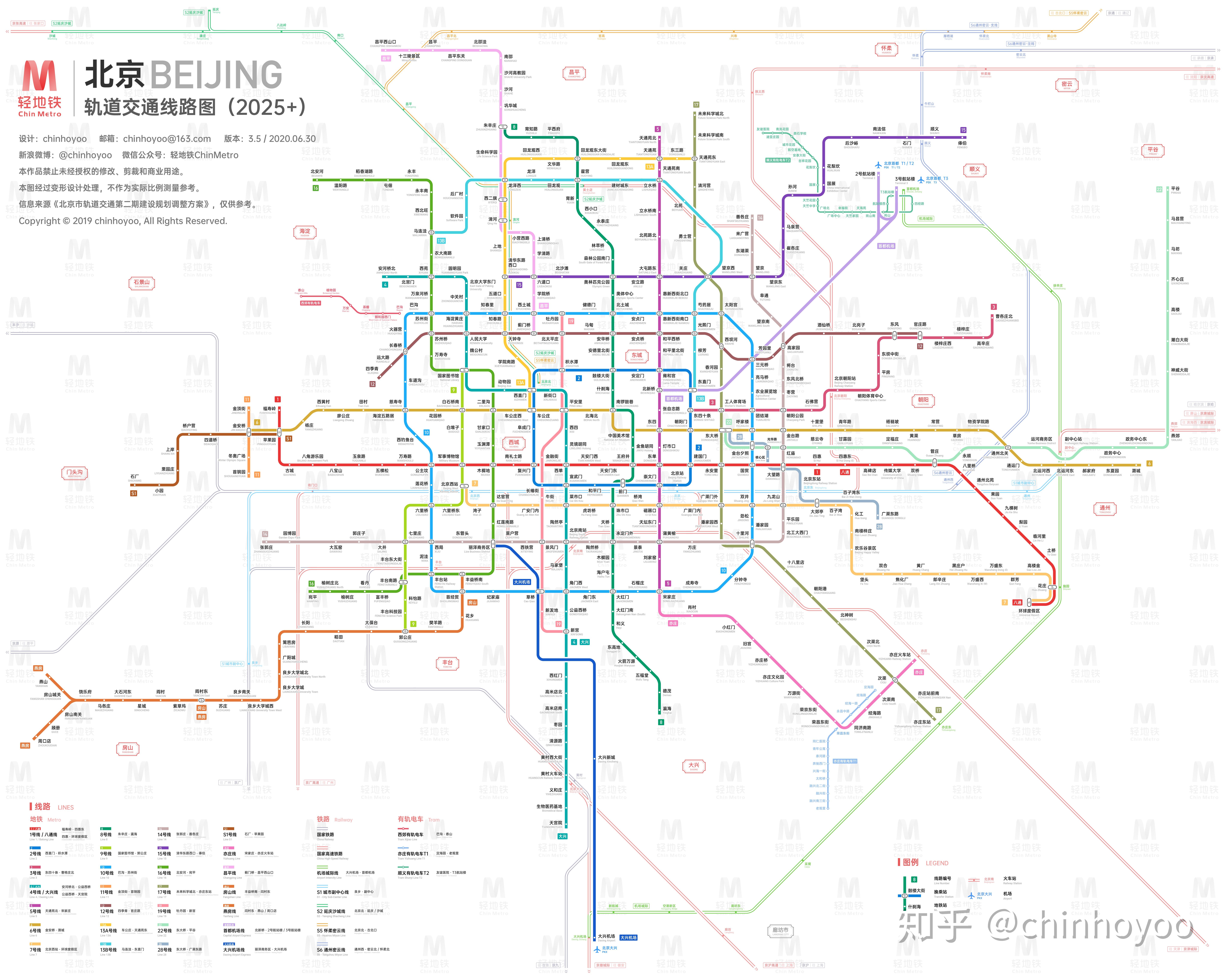 北京轨道交通线路图20352025运营版
