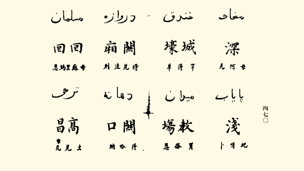 回族语言回回馆杂字的一点发现