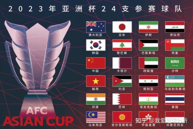 16支球队赛程安排表_6支亚洲球队世界杯前景如何_30支nba球队队徽再设计壁纸