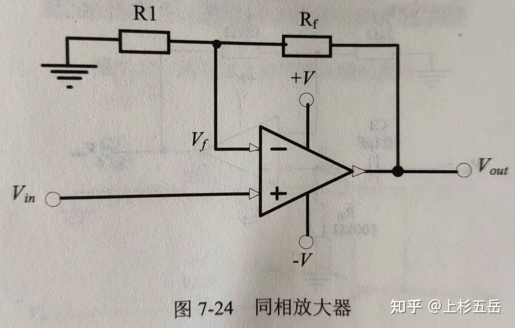 如何理解最基本原理图的运算放大器